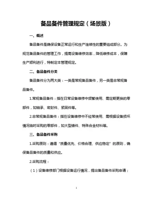 备品备件管理规定(场景版)