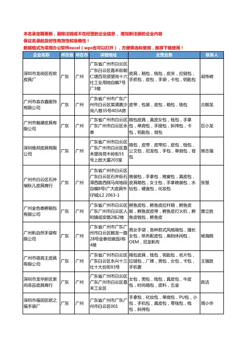 2020新版广东省广州箱包皮包工商企业公司名录名单黄页大全236家