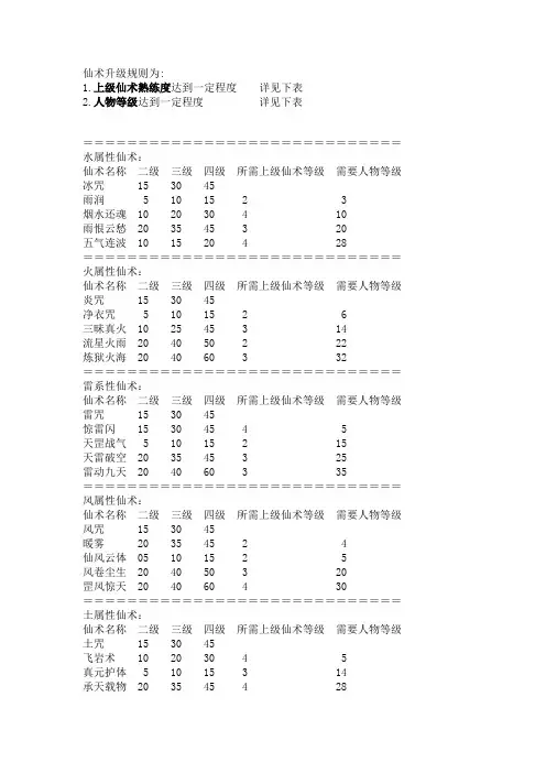仙三外传仙术升级规则