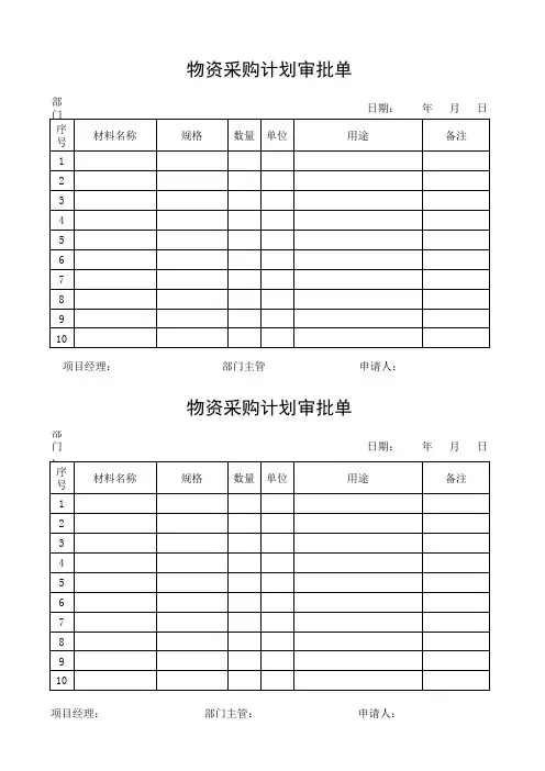 物资采购计划审批单