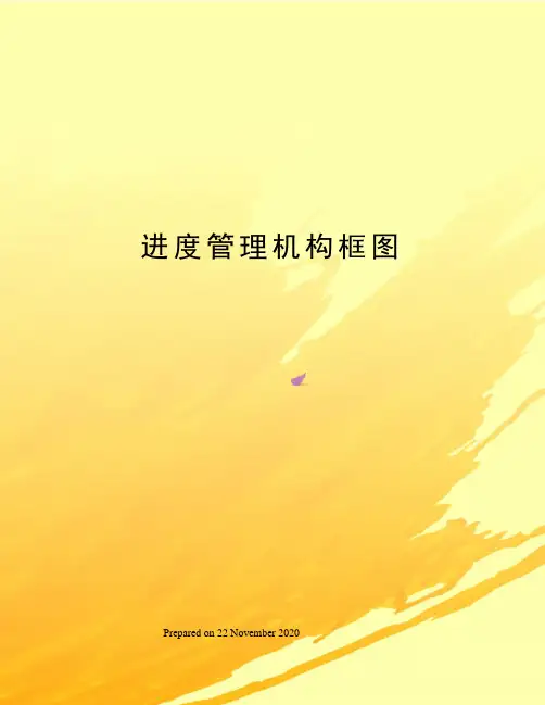 进度管理机构框图