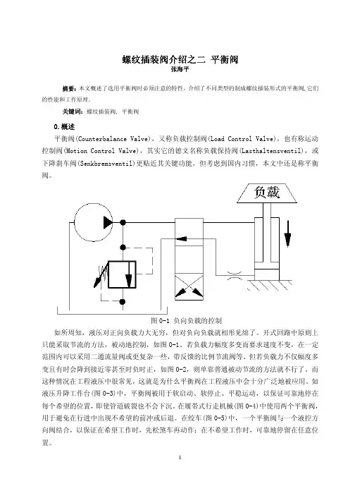 螺纹插装阀介绍之二_平衡阀