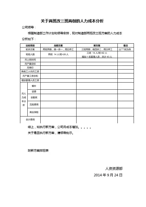 关于两班两倒改三班两倒的人力方案分析