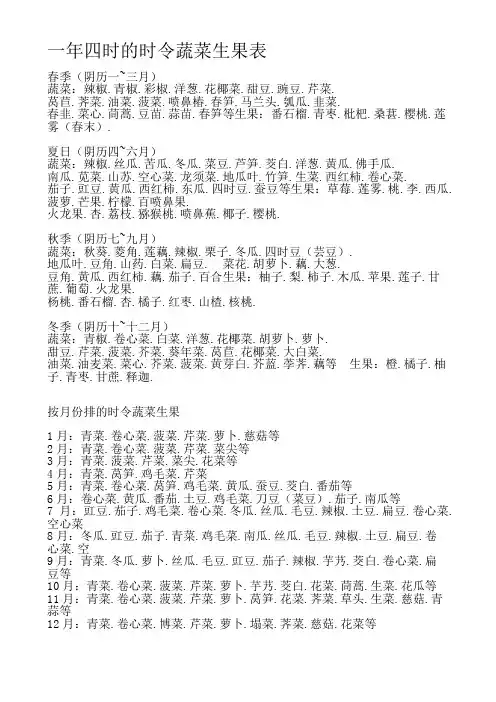 一年四季的时令蔬菜水果表