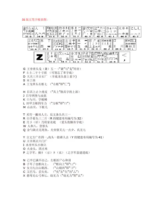 86版五笔字根口诀表