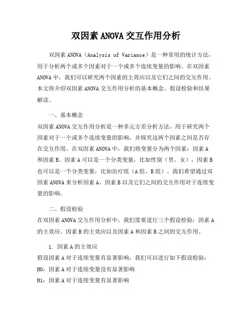 双因素ANOVA交互作用分析