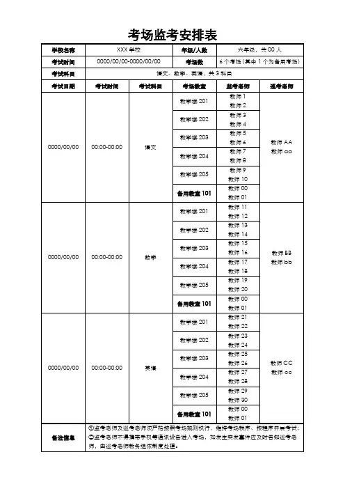 考试考场监考安排表 (1)