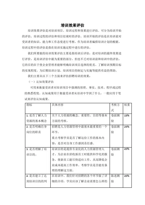 培训专题-1、【海尔集团】培训效果的评估反馈