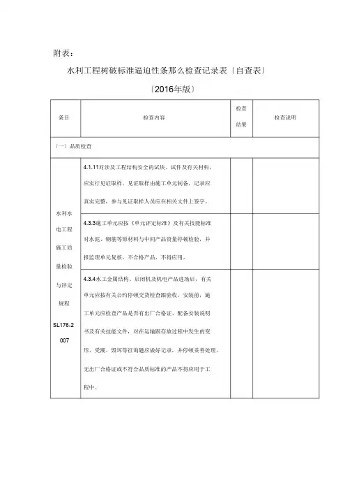 水利工程建设标准强制性条文检查记录表(自查表)