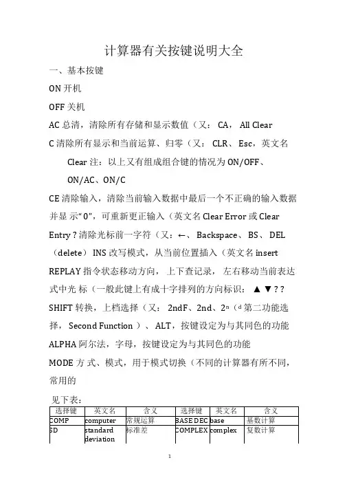 计算器有关按键说明大全