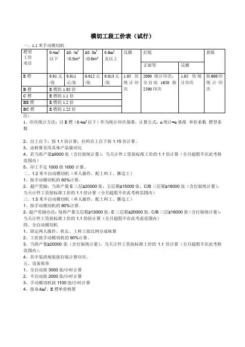 模切工价