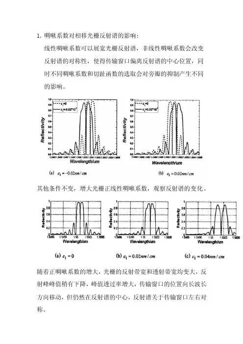 相移光栅——精选推荐