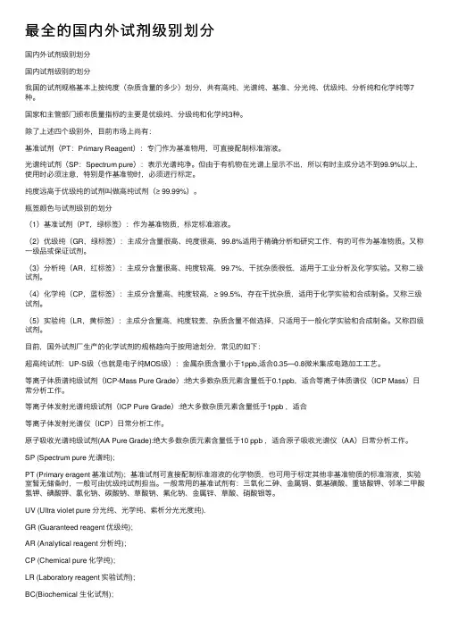 最全的国内外试剂级别划分