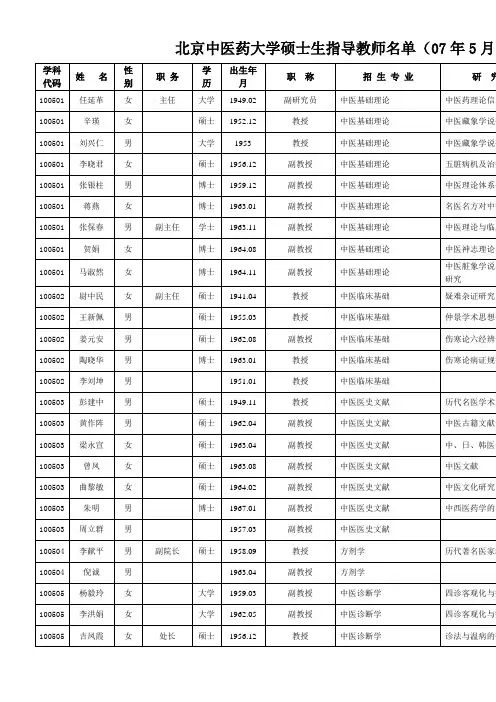 北京中医药大学硕士生导师名单