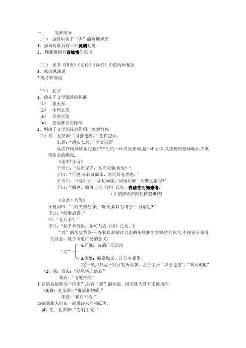文学批评期末考试