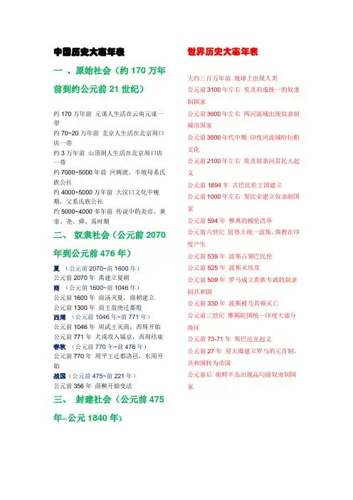 中国历史大事年表与世界历史大事年表对照