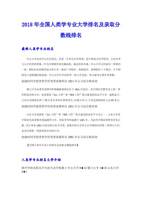 全国人类学专业大学排名及录取分数线排名