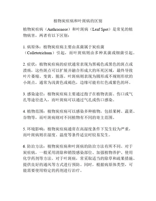 植物炭疽病和叶斑病的区别