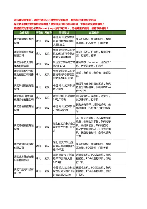 新版湖北省武汉条码枪工商企业公司商家名录名单联系方式大全30家