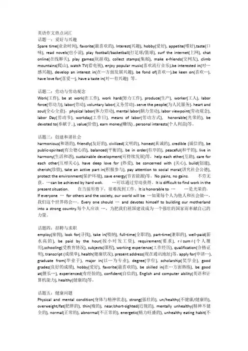 英语作文热点词汇