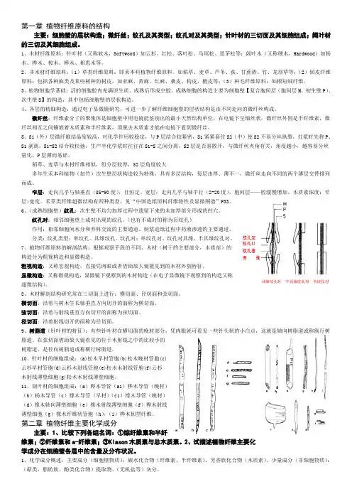 植物纤维化学复习