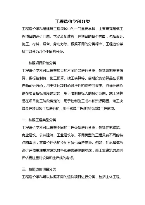 工程造价学科分类