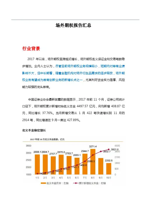 场外期权报告汇总