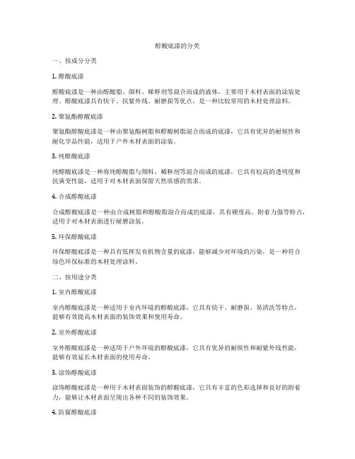 醇酸底漆的分类