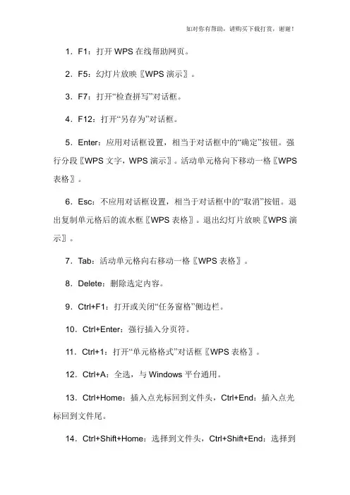 WPS全部常用快捷键