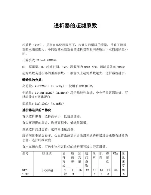 透析器的超滤系数