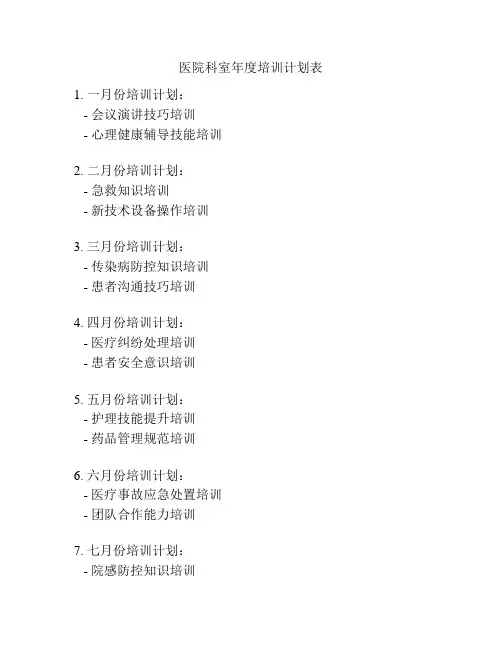 医院科室年度培训计划表