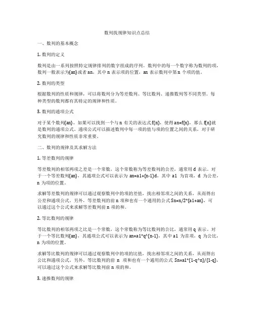 数列找规律知识点总结
