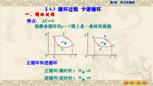 高二物理竞赛循环过程卡诺循环课件
