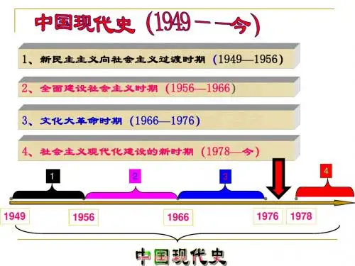 八年级历史下册第三单元复习课件定稿版