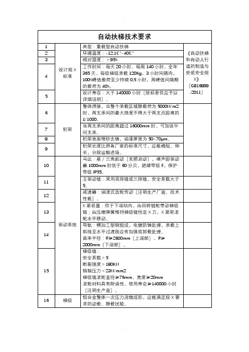 扶梯技术要求--电梯(国内标准)