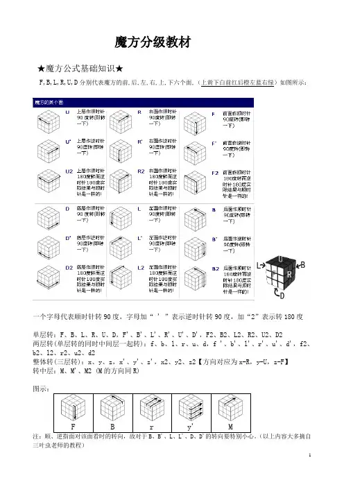 魔方初中级还原公式
