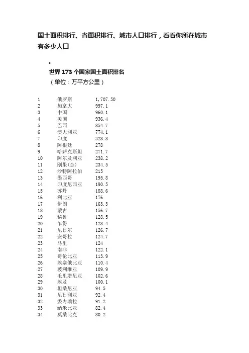 国土面积排行、省面积排行、城市人口排行，看看你所在城市有多少人口