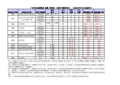 2011年7月1日广州社保缴费基数调整