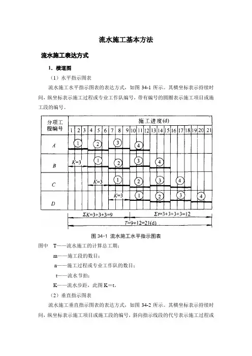 流水施工基本方法