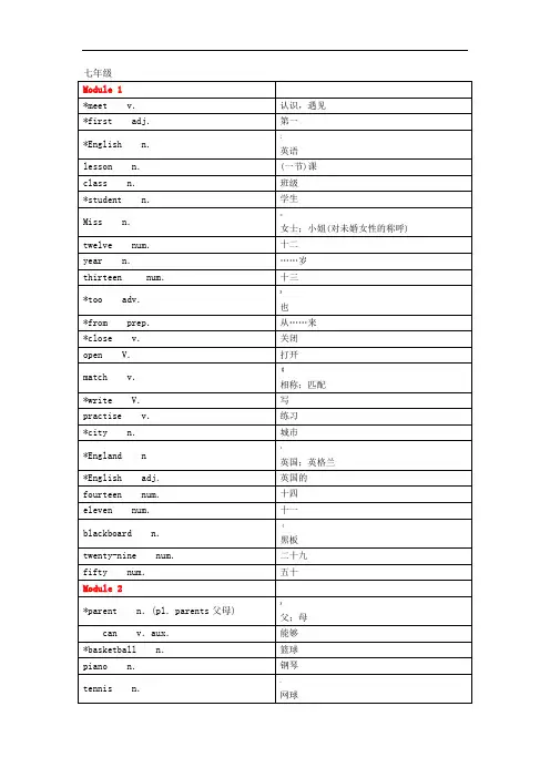 外研版初中英语单词可默写(一栏)