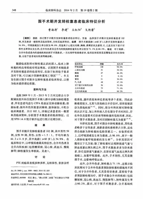围手术期并发肺栓塞患者临床特征分析