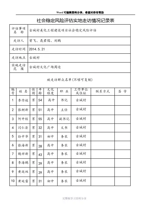 社会稳定风险评估实地走访情况记录表