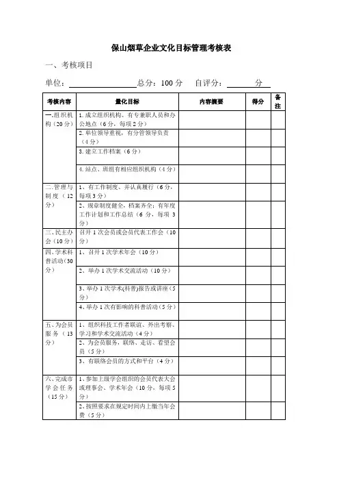 企业文化实施考核表