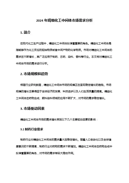 2024年精细化工中间体市场需求分析