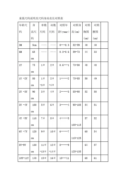 童装尺码说明及尺码身高衣长对照表
