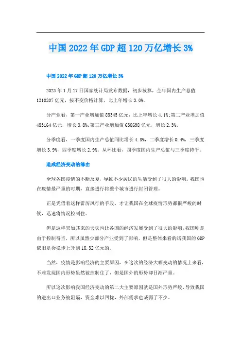中国GDP超120万亿增长3%
