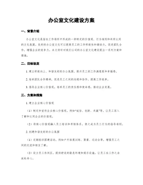 办公室文化建设方案