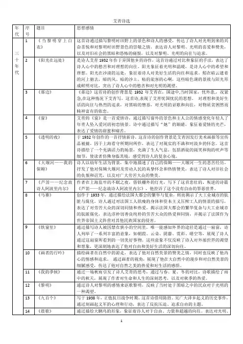 第一单元名著导读《艾青诗选》知识点梳理 2024—2025学年统编版语文九年级上册