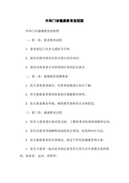 外科门诊健康教育流程图