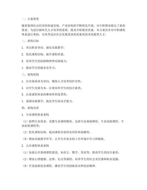 中职课程体系重构方案模板